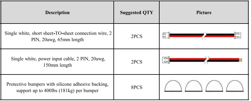 392D2835-W LED sheet accessories 392D2835-W LED sheet accessories