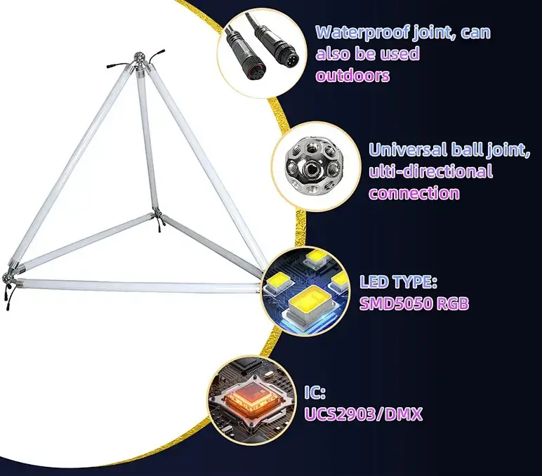 D40 LED tube D40 LED tube