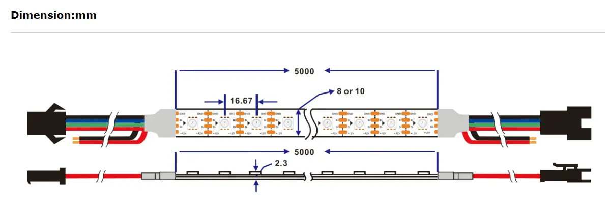 WS2815 LED Strip Dimenion WS2815 LED Strip Dimenion