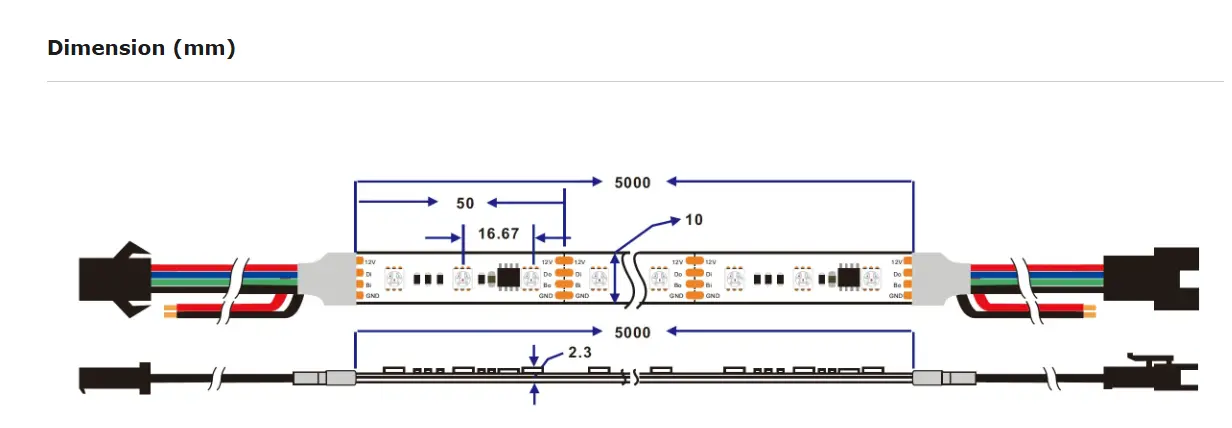 WS2818 5050 RGB LED Strip WS2818 5050 RGB LED Strip