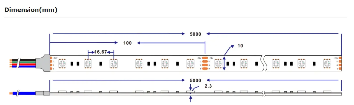 60LEDs/m 5050 RGB LED Strip 60LEDs/m 5050 RGB LED Strip