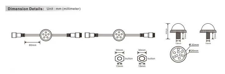 Dimensions Dimensions