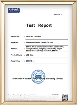 LED Strip Light Certificates