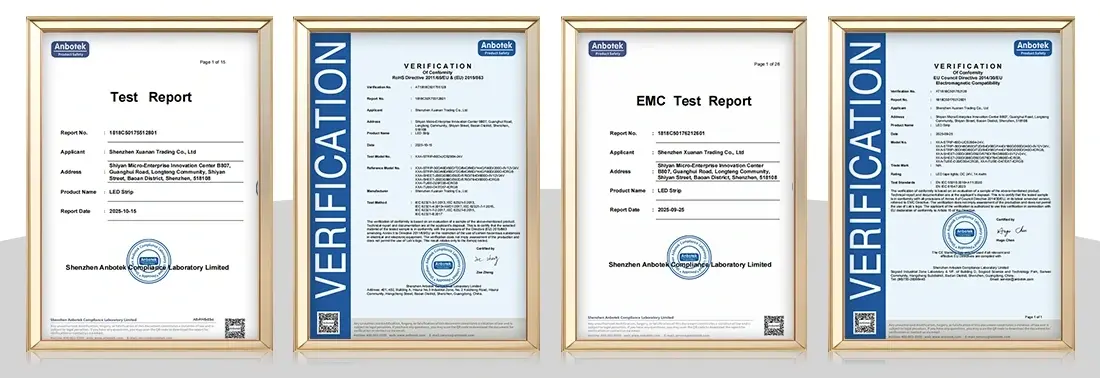 Certificates